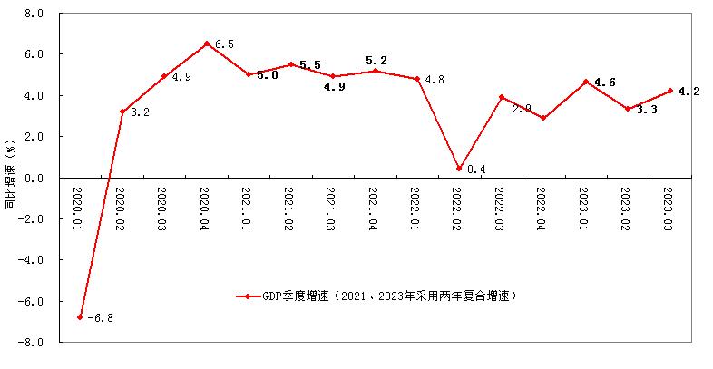 国信证券：三大因素共振支撑，坚定看好资本市场