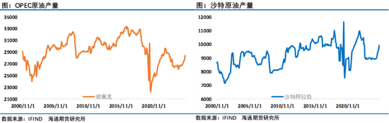 布伦特靠近60美元关口,周末中美确定尽快开展新一轮经贸磋商改善情绪 第9张 布伦特靠近60美元关口,周末中美确定尽快开展新一轮经贸磋商改善情绪 第9张