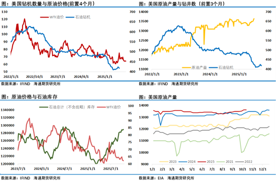 布伦特靠近60美元关口,周末中美确定尽快开展新一轮经贸磋商改善情绪 第10张 布伦特靠近60美元关口,周末中美确定尽快开展新一轮经贸磋商改善情绪 第10张