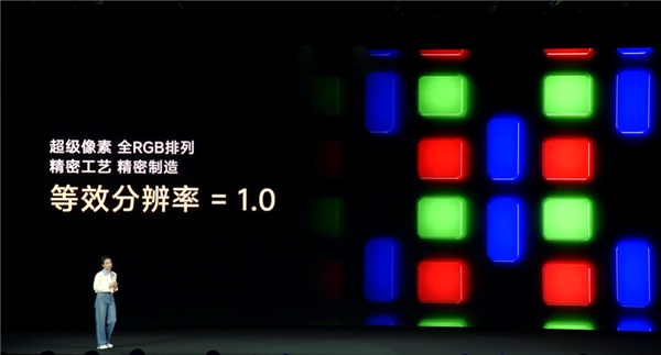 小米17 Ultra取消2K屏:用Pro Max同款超级像素 第3张 小米17 Ultra取消2K屏:用Pro Max同款超级像素 第3张