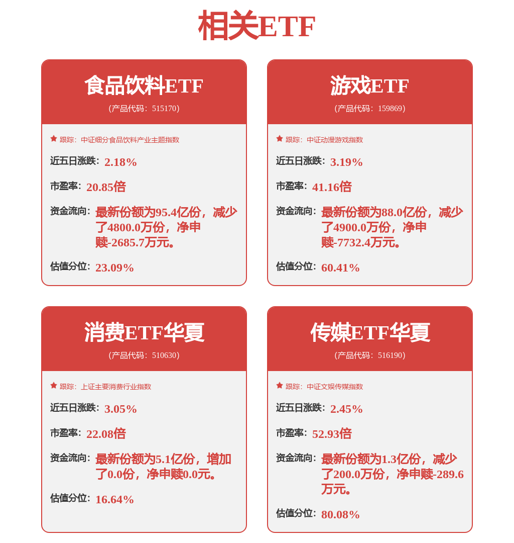 飞天茅台1600元附近企稳，白酒周期提前筑底信号？